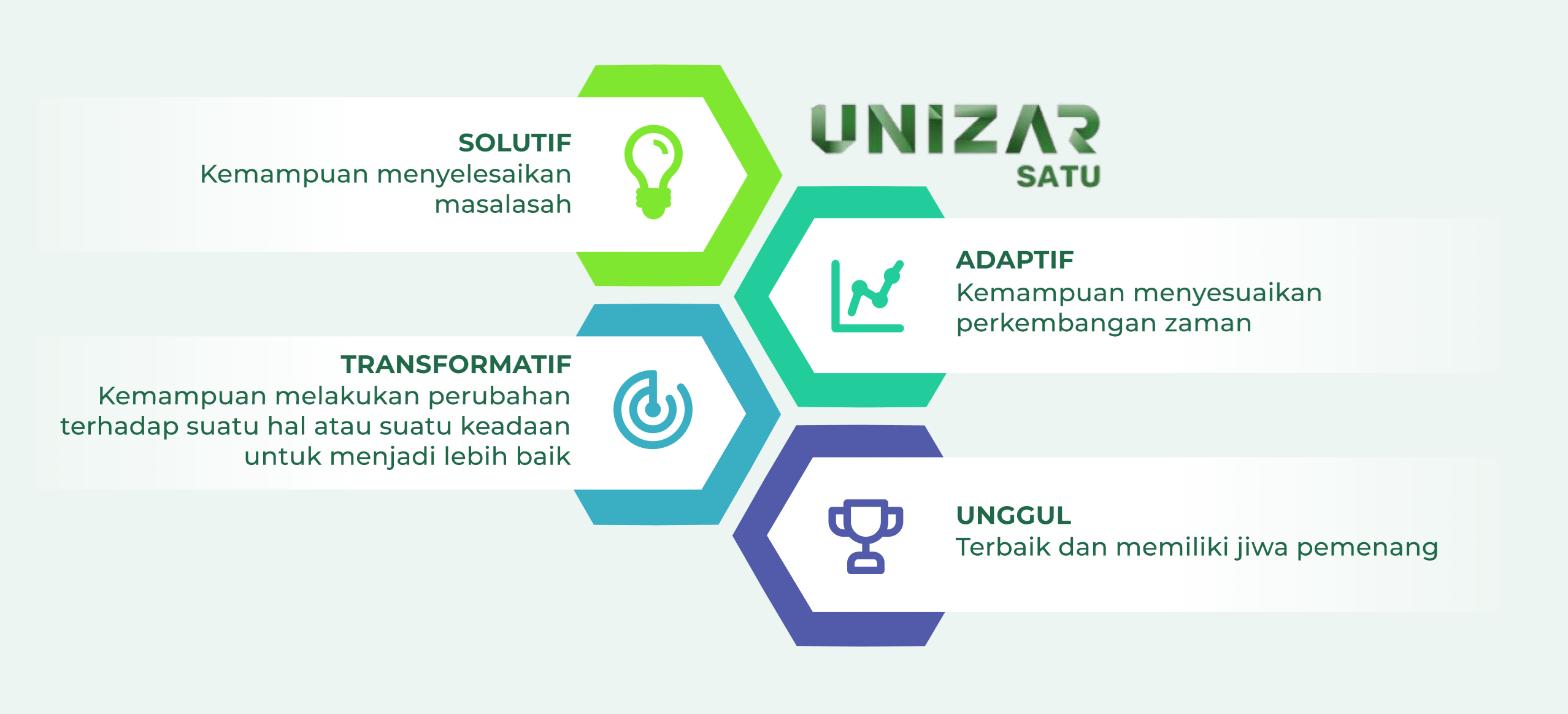 Fathanah illustration